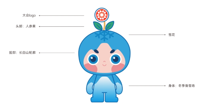 1735864793554 1735864793554