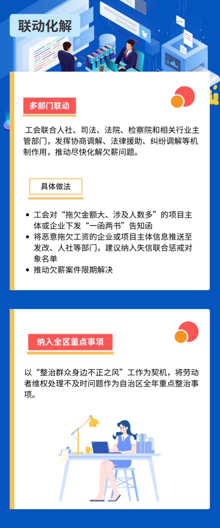 聯(lián)動化解內(nèi)容 聯(lián)動化解內(nèi)容